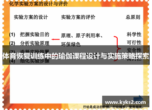 体育恢复训练中的瑜伽课程设计与实施策略探索